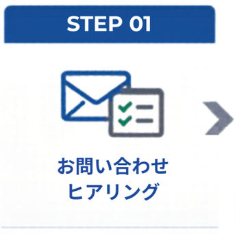 課題やご要望を伺い現地調査の日程を調整　　　　　　　　　　 現場を確認し必要な工事や改善ポイントを整理